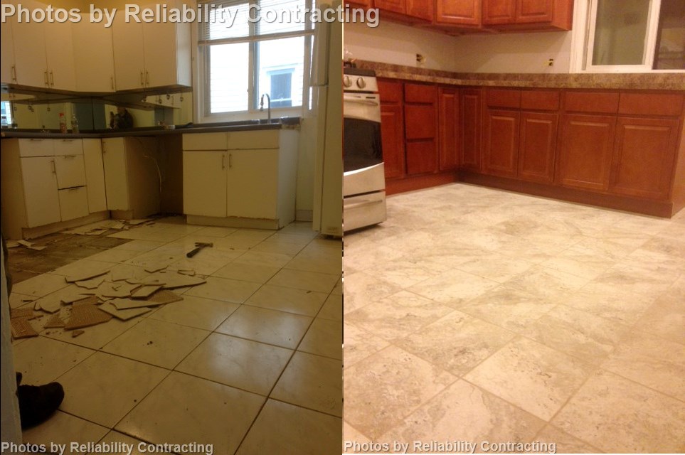 Work by Reliability Contracting
