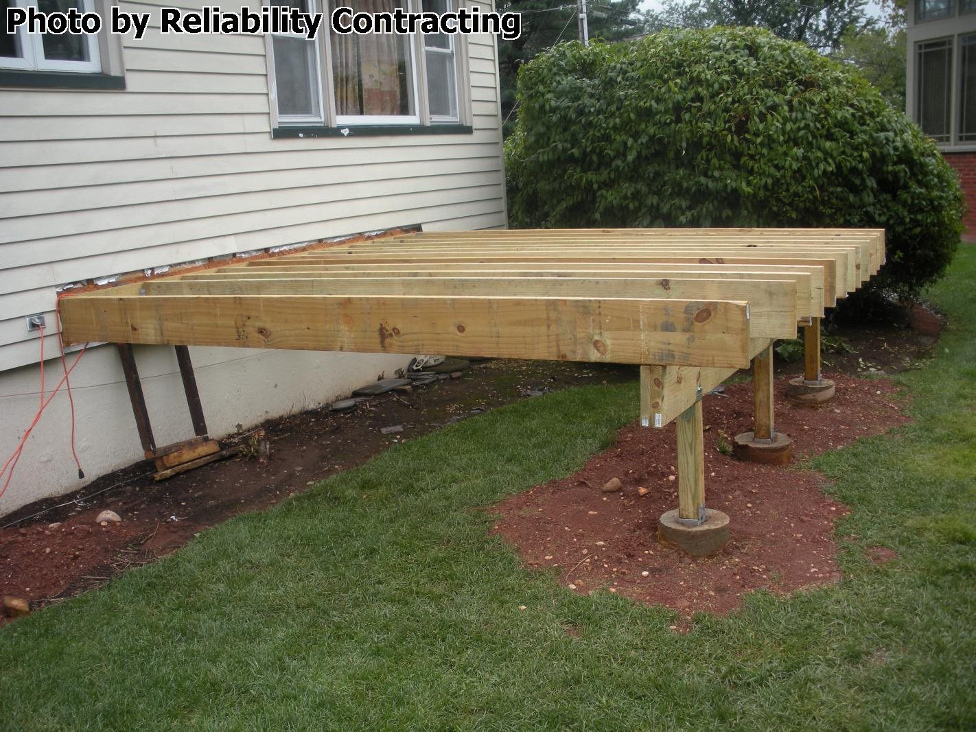 Work by Reliability Contracting