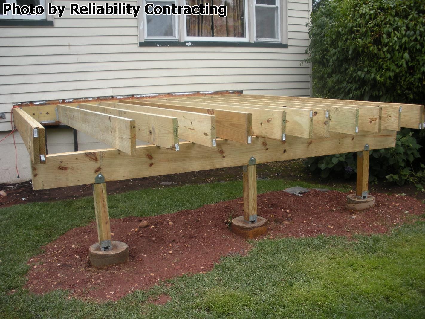 Work by Reliability Contracting