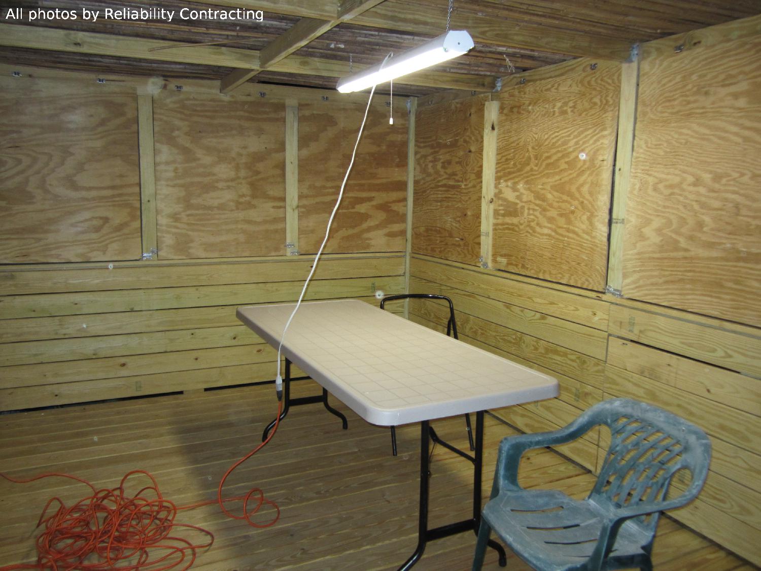 Work by Reliability Contracting