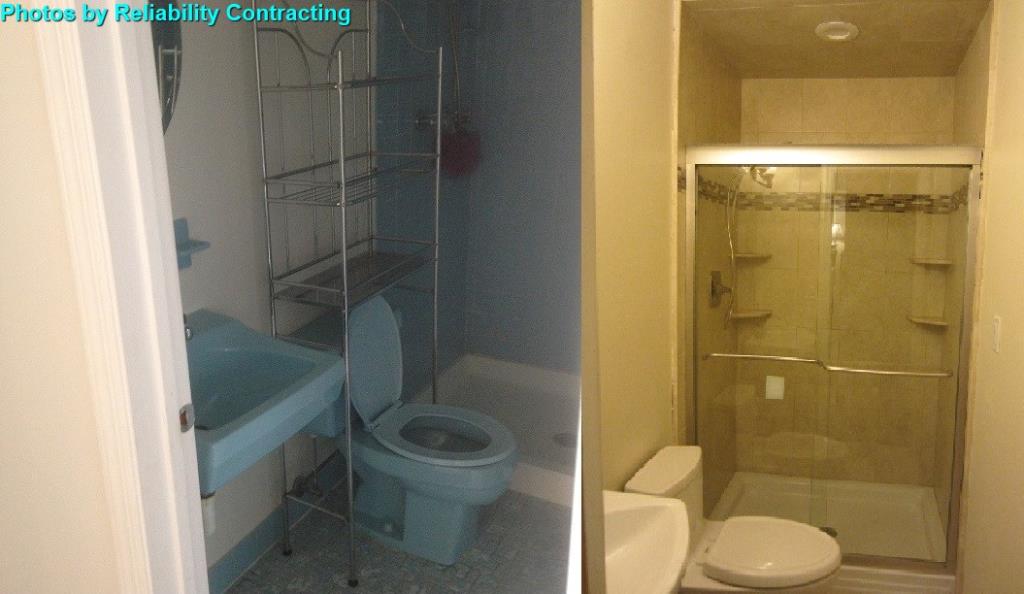 Work by Reliability Contracting